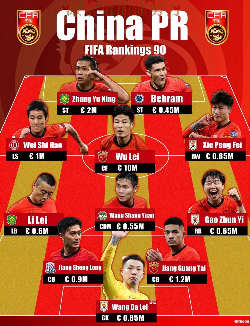 韩国阵容升级信心暴涨 韩国阵容升级信心暴涨