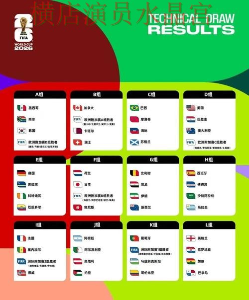 世界杯投注app赛前阵容公布后怎么分析技巧总结